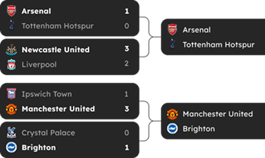 Bracket