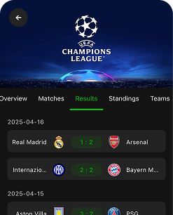 Tournament details